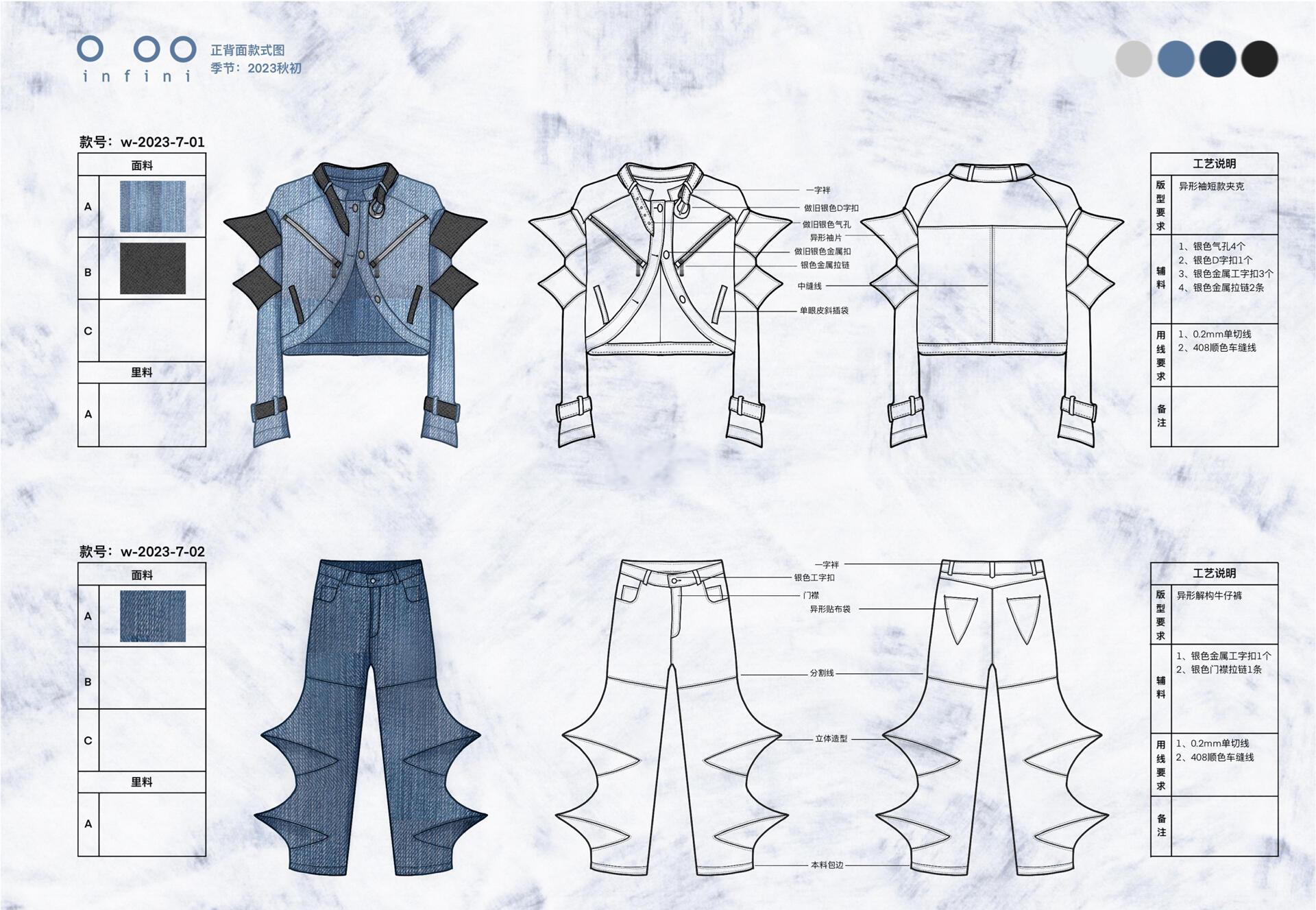犀牛灵感 单宁牛仔系列的成衣设计探索
