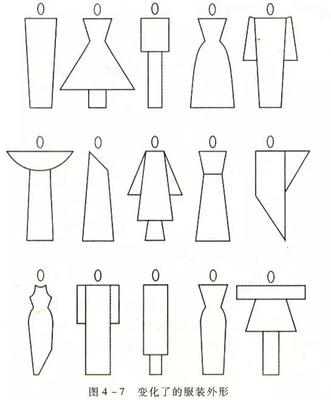 服装造型设计的艺术 探索外形的构成规律与创意表达